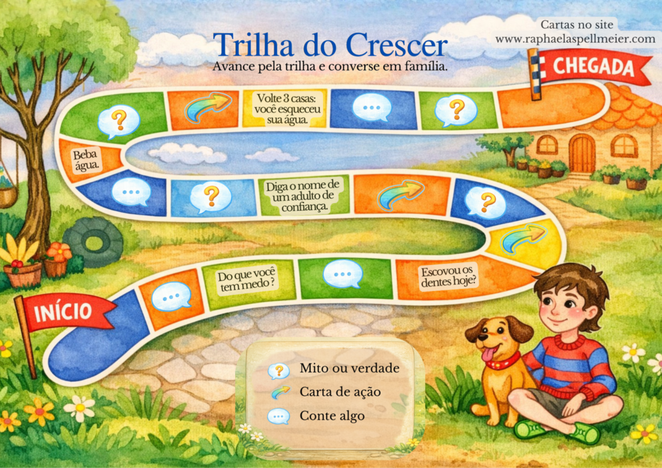 Tabuleiro completo da Trilha do Crescer